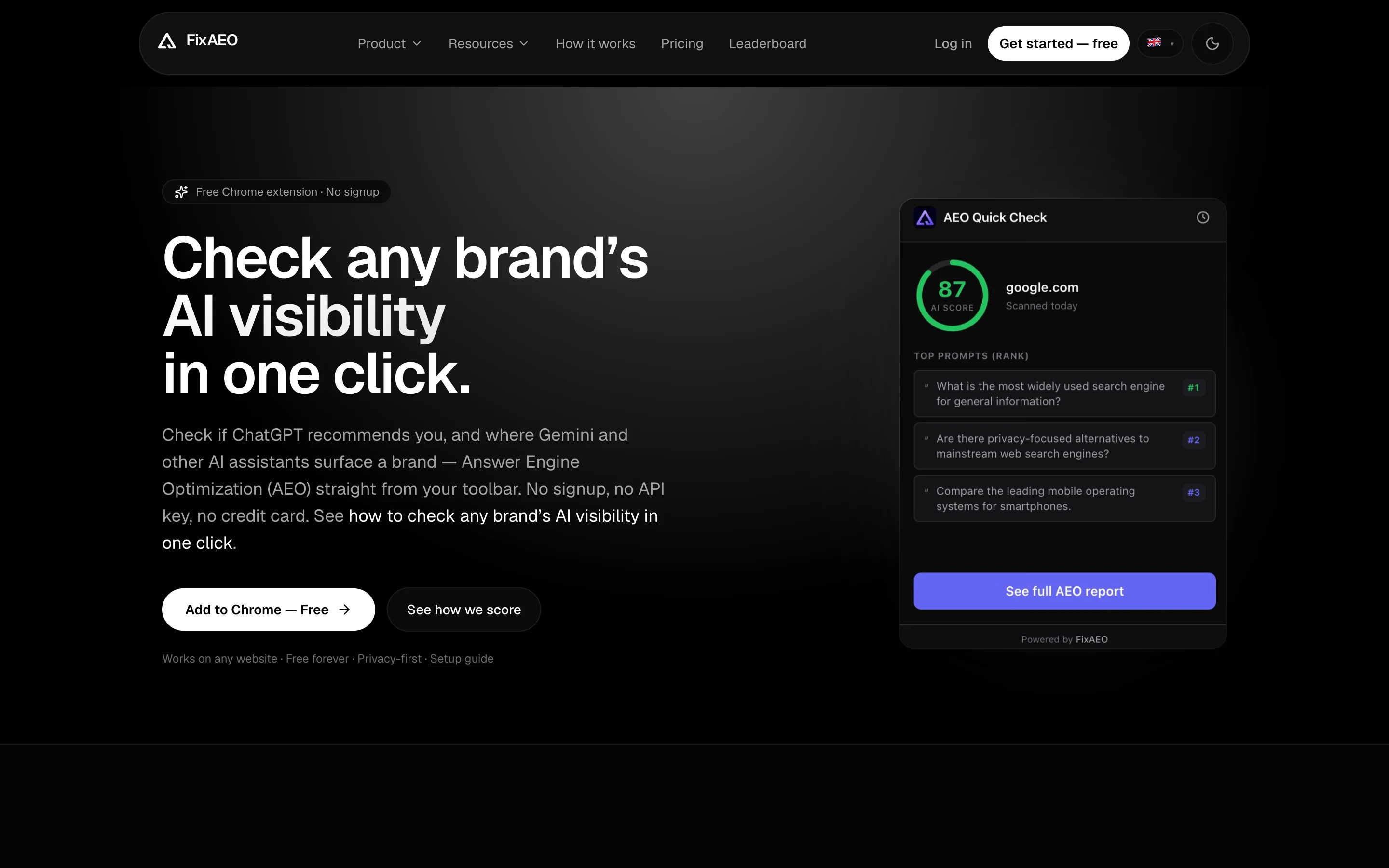 FixAEO extension landing page — 'Check any brand's AI visibility in one click' — showing the extension popup on the right, scoring google.com 87.