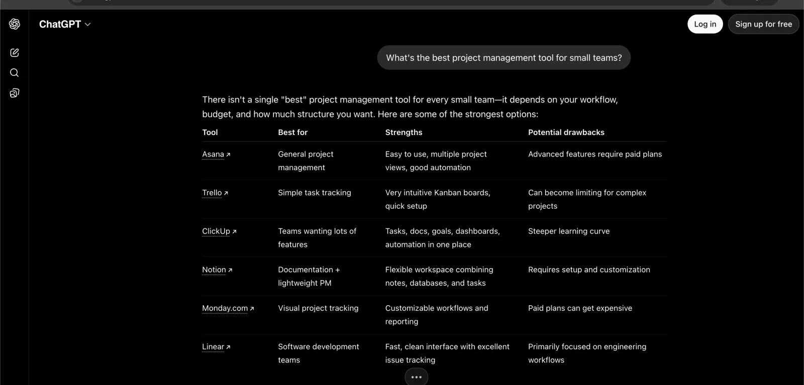 ChatGPT (logged out) answering 'best project management tool for small teams' โ Asana, Trello, ClickUp, Notion, Monday, Linear.