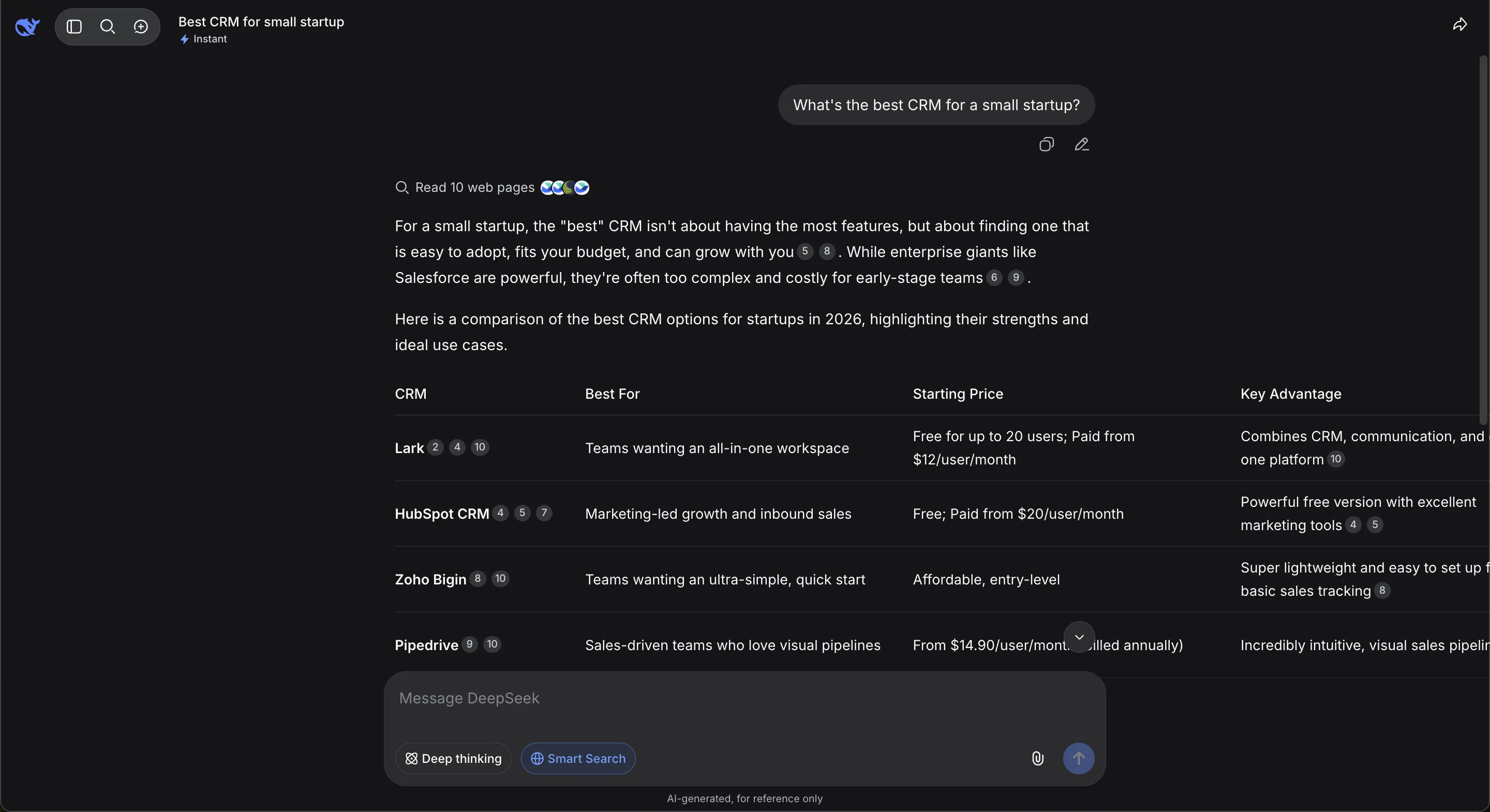 DeepSeek answering the CRM question with a cited comparison table, Smart Search on