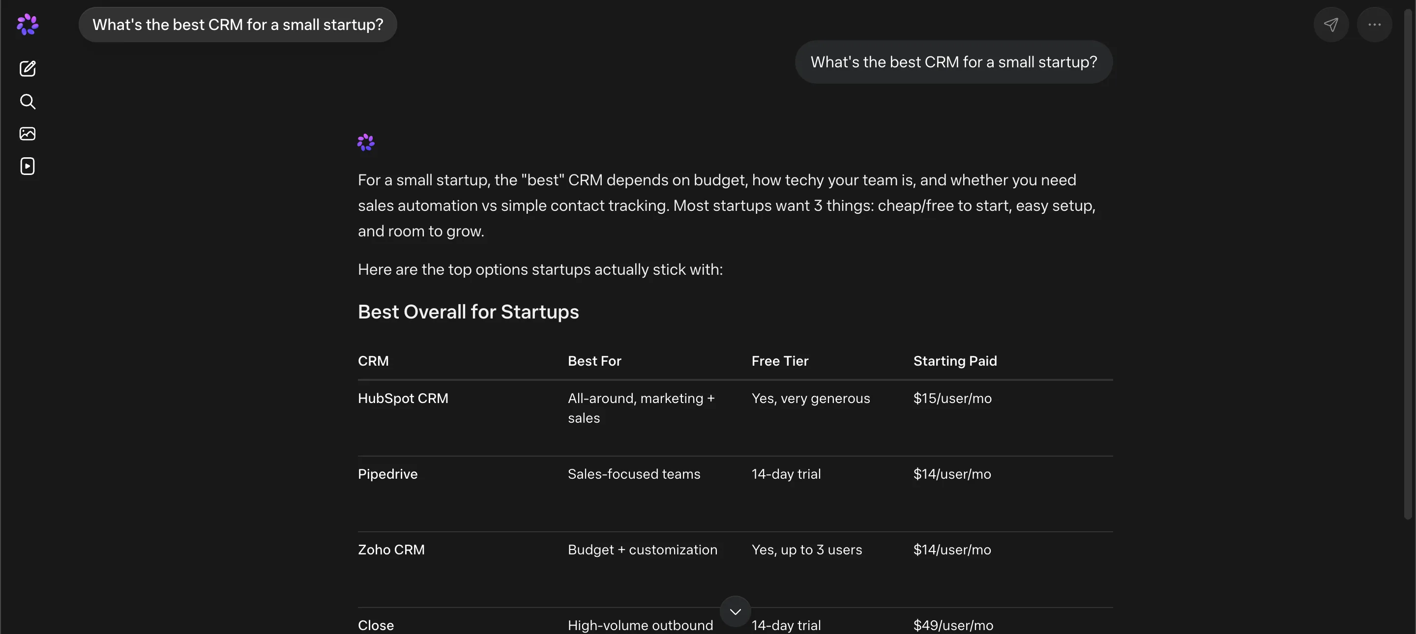 Meta AI answering "What's the best CRM for a small startup?" with a comparison table