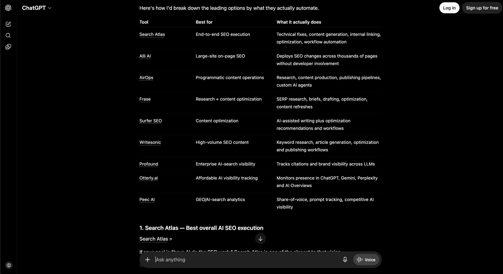 ChatGPT, logged out, answering "what are the best AI SEO agents in 2026?" with a table naming Search Atlas, Alli AI, AirOps, Frase, Surfer SEO, Writesonic, Profound, Otterly.ai, and Peec AI — each with what it's best for.