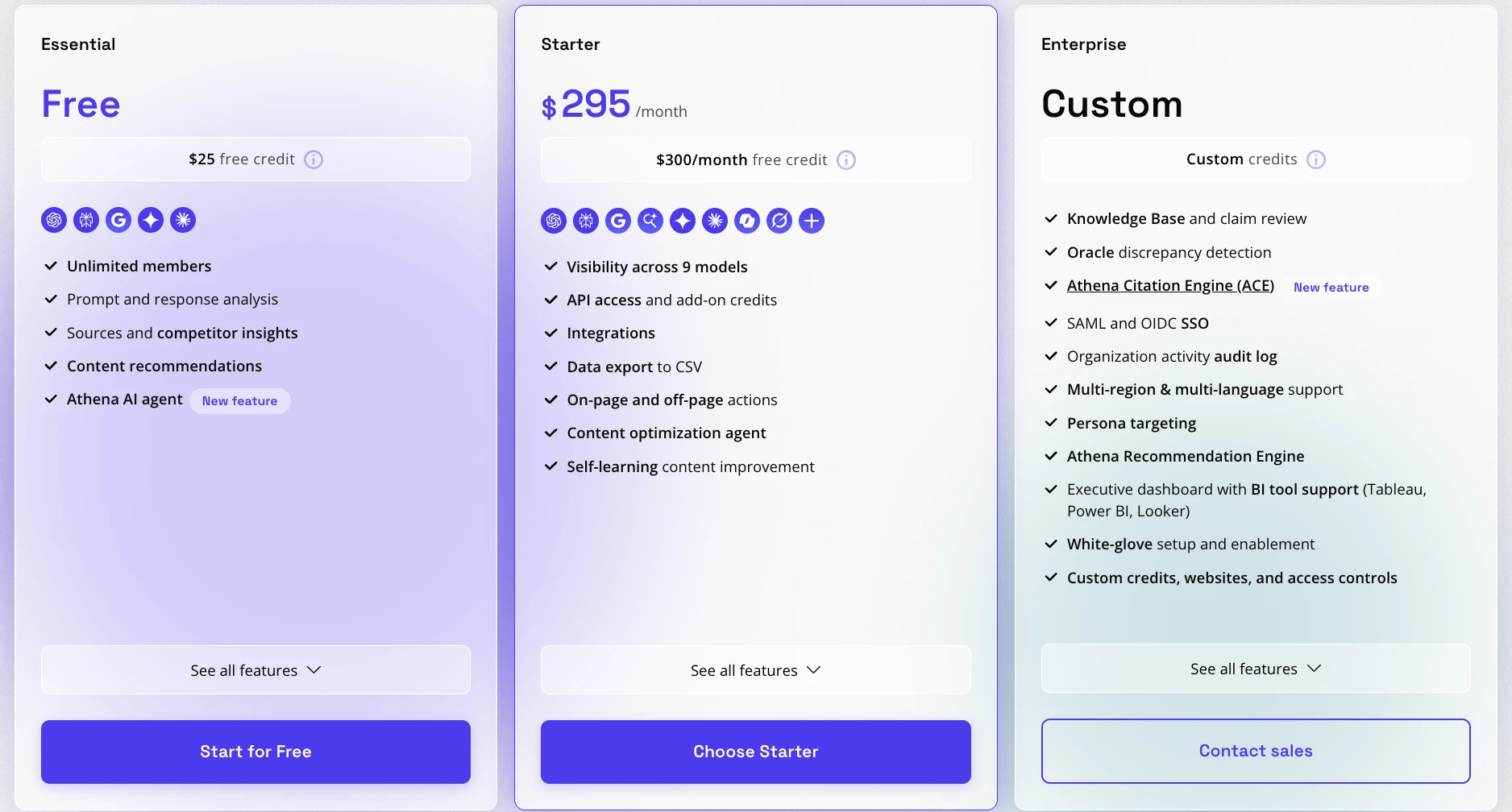 AthenaHQ pricing: a free Essential tier ($25 credit), Starter at $295/mo tracking 9 models with the Athena Citation Engine, and custom Enterprise with SSO, Knowledge Base, and BI connectors.