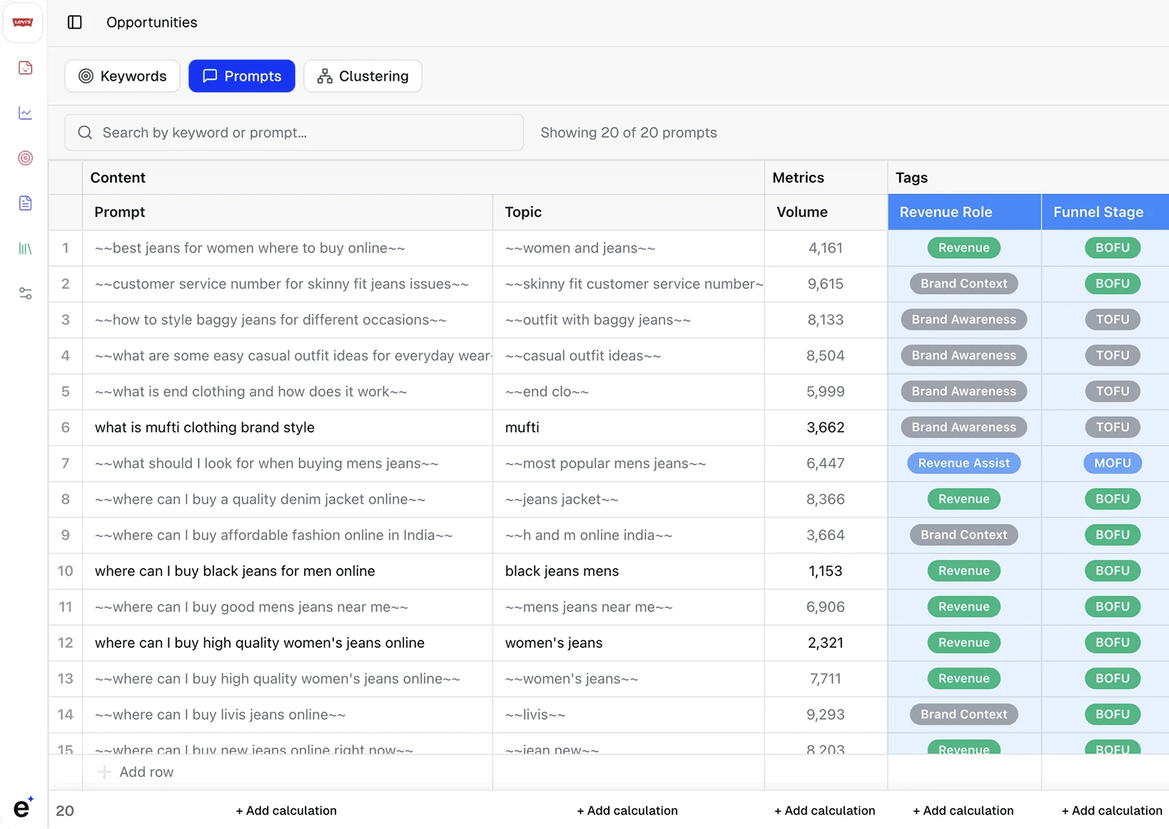 Erlin AI's Opportunities view: buyer prompts and keywords tagged by revenue role and funnel stage (TOFU / MOFU / BOFU), with search volume.