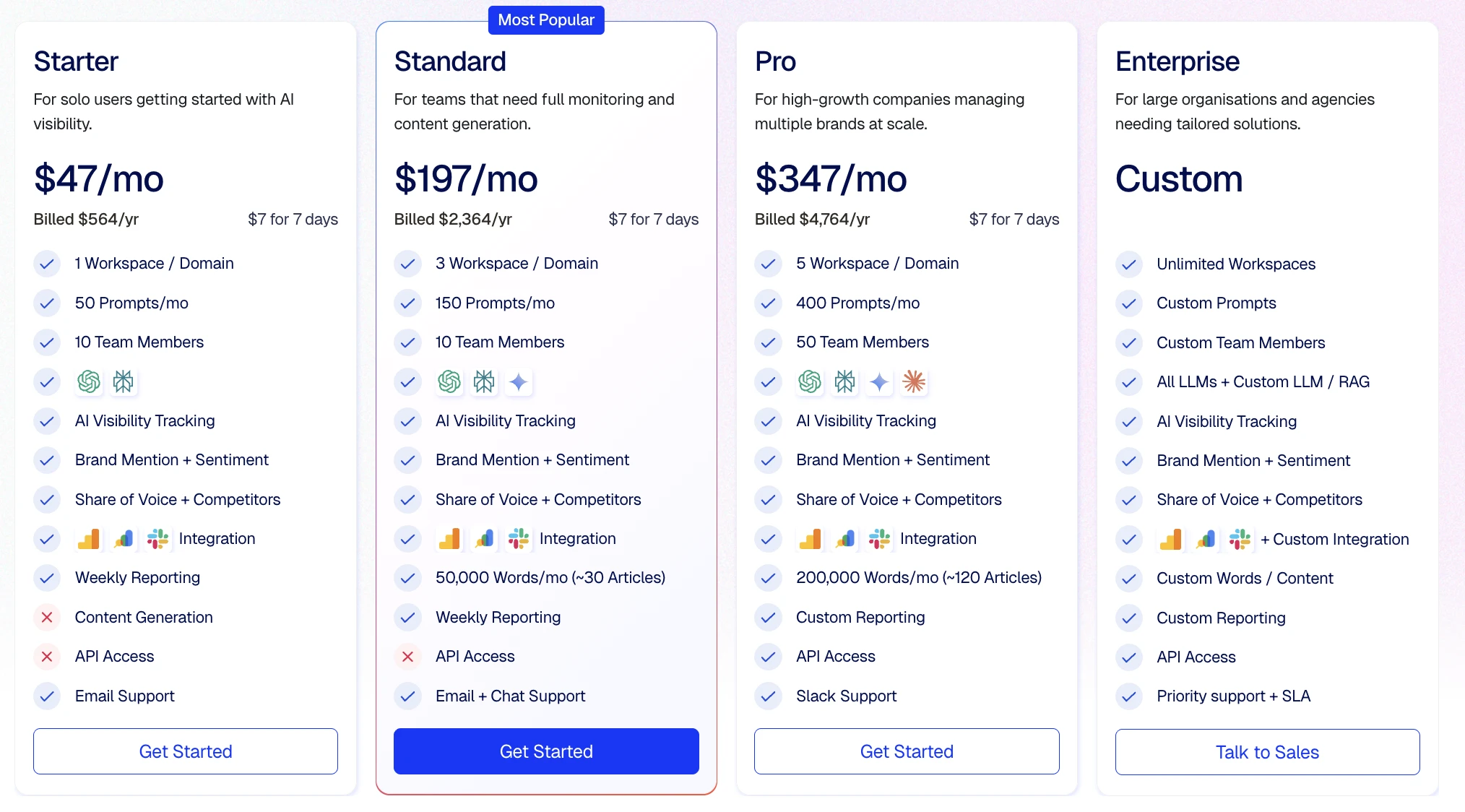 Erlin AI pricing: Starter $47/mo (billed $564/yr), Standard $197/mo, Pro $347/mo, and custom Enterprise — content generation from Standard up, with a $7 7-day trial.