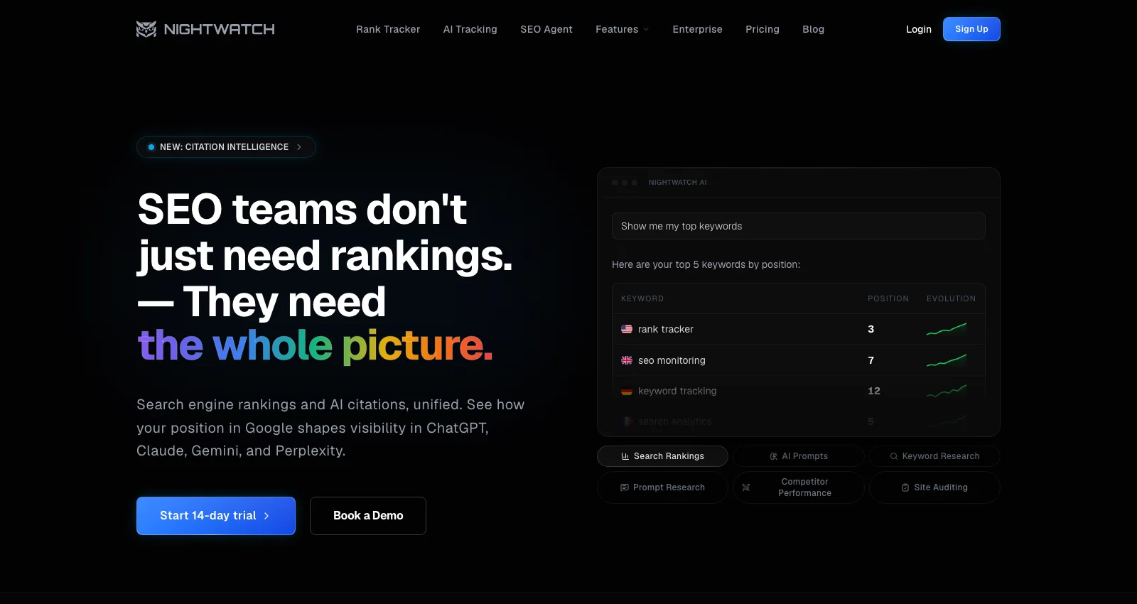 Nightwatch homepage (captured July 2026)