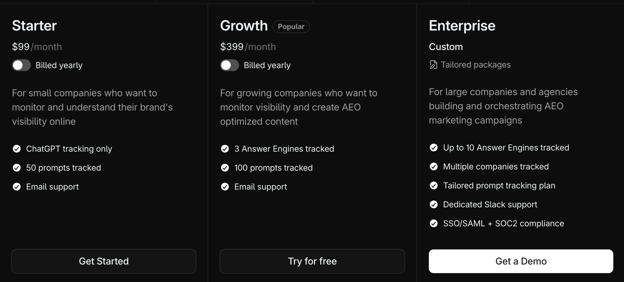 Profound pricing (July 2026): Starter $99/mo tracking ChatGPT only, Growth $399/mo tracking 3 engines, and custom Enterprise tracking up to 10.
